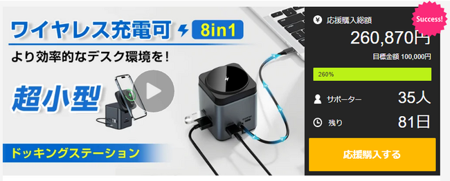 【公開僅か10分で目標金額達成】「超小型&8in1！ワイヤレス充電可！作業環境を快適に整えるドッキングステーション」がMakuakeにて日本初公開！！