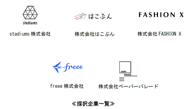 エリアを起点とした、外部パートナーとの事業共創プログラムKEIO AREA OPEN INNOVATION PROGRAM「ROOOT（ルート）」の採択企業を決定しました！！