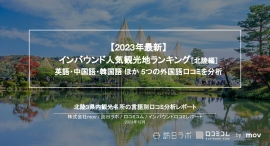 【独自調査】インバウンド人気観光地ランキング北陸編：最新の訪日客の支持を集めたスポットTOP30を発表