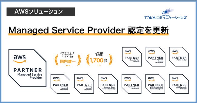 AWSマネージドサービスプロバイダー認定を更新