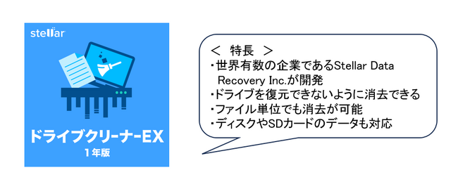 増える情報漏洩リスクの対策に 「ドライブクリーナー EX」12月26日(火)新発売