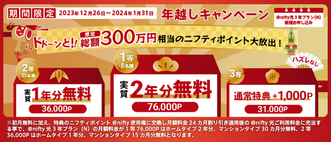 ニフティ、1等実質2年分無料のニフティポイントが抽選で当たる！「年越しキャンペーン」を実施～ドド～ンと想定総額３００万円相当のニフティポイント大放出！～