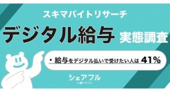 『シェアフル』スキマバイトリサーチ 、デジタル給与についての実態調査を実施〜給与をデジタル払いで受けたいと回答した人は全体の41%〜