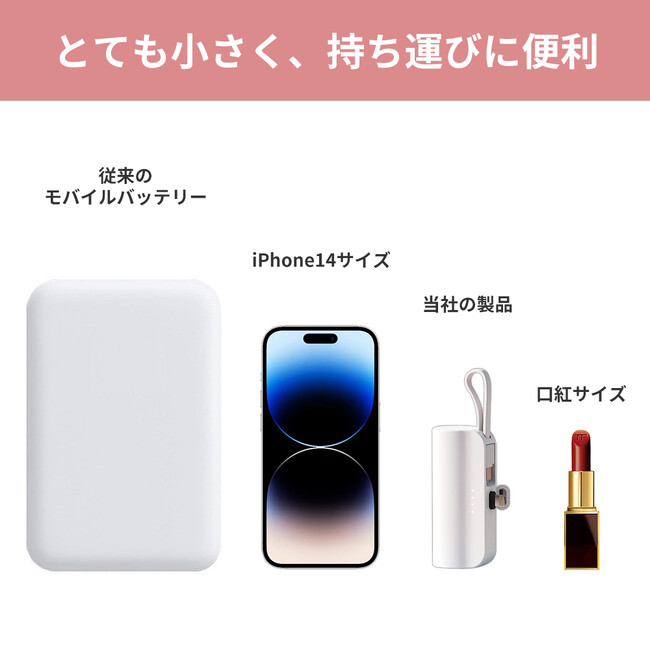 超ミニサイズ、超軽量で大容量充電! KO361 新発売のお知らせ