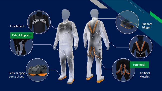 世界最大規模のテクノロジー見本市「CES2024」で人工筋肉を搭載した無電源の新型パワーアシストスーツを世界に初お披露目！