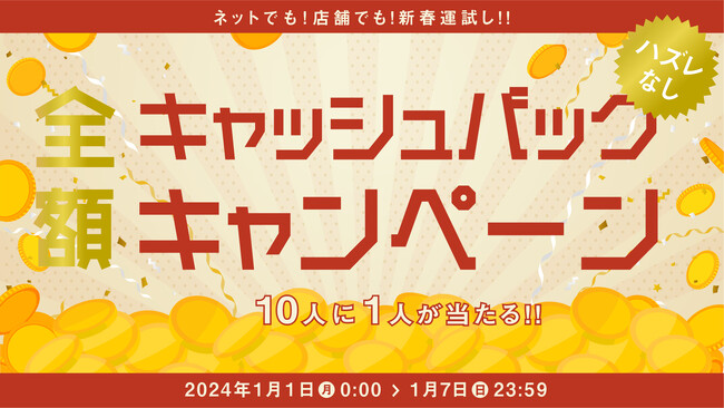 作業着スーツ発祥ブランド「WWS」、ハズレなしの年始宝くじ「全額キャッシュバックキャンペーン」実施中！2024年1月1日(月)～1月7日(日)まで！
