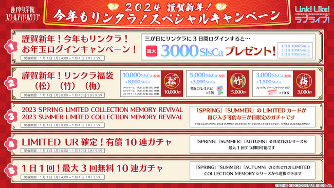 【スマートフォンアプリ「Link！Like！(リンクライク)ラブライブ！」新情報】謹賀新年！今年も「リンクラ」スペシャルキャンペーン開催！