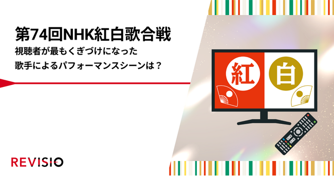 第74回NHK紅白歌合戦 視聴者が最もくぎづけになった歌手によるパフォーマンスシーンは?
