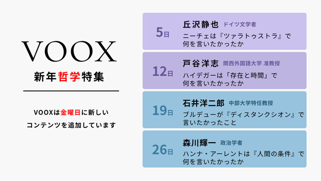 新年哲学特集！音声教養メディアVOOXで2024年の学びを開始-ニーチェ、ハイデガー、ブルデュー、ハンナ・アーレントは何を言いたかったのか-
