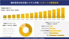 臨床意思決定支援システム市場の発展、傾向、需要、成長分析および予測2024ー2036年