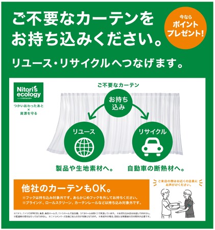 【ニトリ】1月29日より期間限定でニトリポイントプレゼント！ご不要なカーテンはこの機会にニトリへ