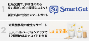 多様性のある、より良い腸内環境づくりへのコミット　Smart Gutへ商号変更及び製品バージョンアップのお知らせ