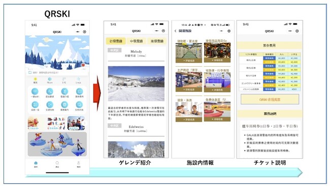 エイブル白馬五竜、日本のスキー場として初めてAIを使ったスマートコンシェルジュサービスを導入。『QRSKI』を使ってインバウンド観光客向け接客サービスを充実