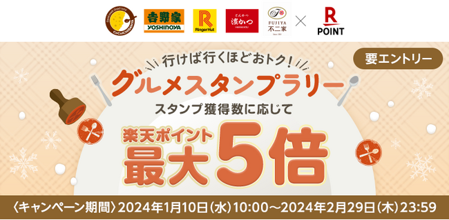 「楽天ポイントカード」、「楽天ポイント」が最大5倍になるグルメスタンプラリーを実施