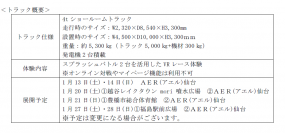 BOATRACE VR スプラッシュバトルを搭載した
「BOATRACE VR スプラッシュバトルトラック」
２０２４年１月１３日(土)から２台のトラックが稼働開始！