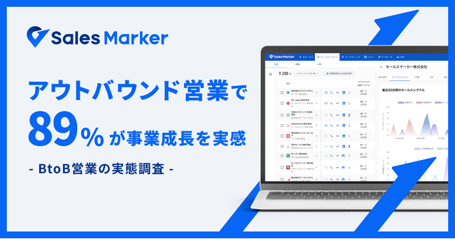 【BtoB営業の実態調査】アウトバウンド営業を実践する企業の89％が事業成長を実感
