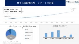 ガラス成形機市場