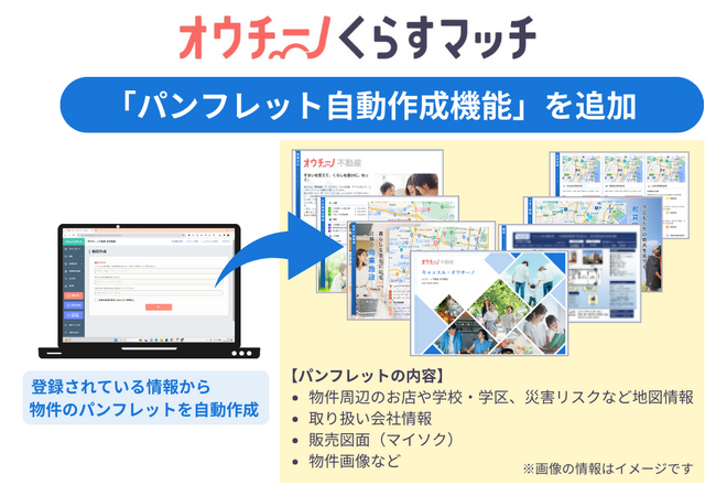 不動産営業支援ツール「オウチーノ くらすマッチ」、「パンフレット自動作成機能」をリリース