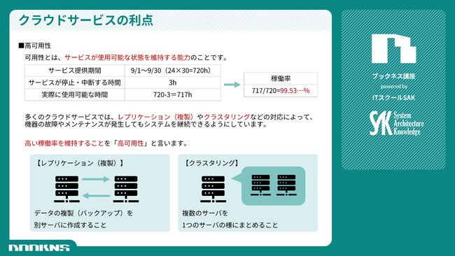 eラーニングサービスBOOKNS(ブックネス)、新規に『クラウド基礎講座』をリリース!
