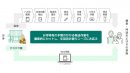 サービス特長｜年回忌発送