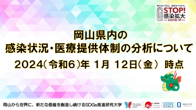 【岡山大学】岡山県内の感染状況・医療提供体制の分析について（2024年1月12日現在）