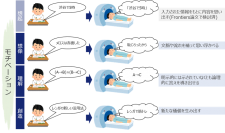 手書きの持つ様々な価値に光を当てるプロジェクトを発足