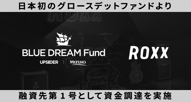 【ROXX】日本初のグロースデットファンド『UPSIDER BLUE DREAM Fund』の融資先第1号として資金調達を実施