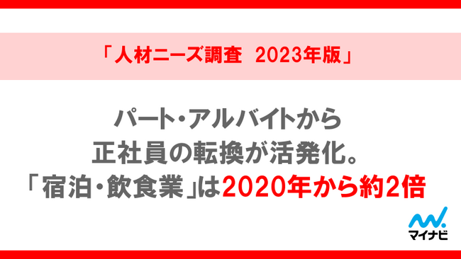 「マイナビ 人材ニーズ調査 2023年版」を発表