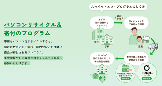 学校地域と連携して取り組む都市鉱山リサイクルの「スマイル・エコ・プログラム」埼玉県戸田市の小学校２校に物品を寄贈