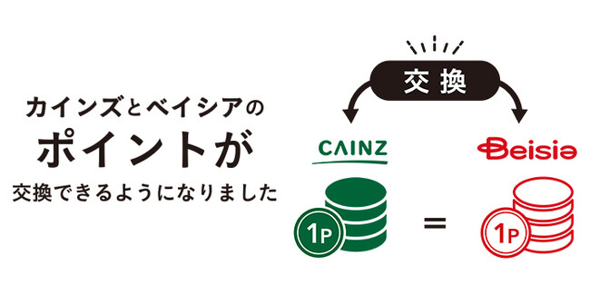 カインズとベイシアのポイント交換が1月16日からスタート