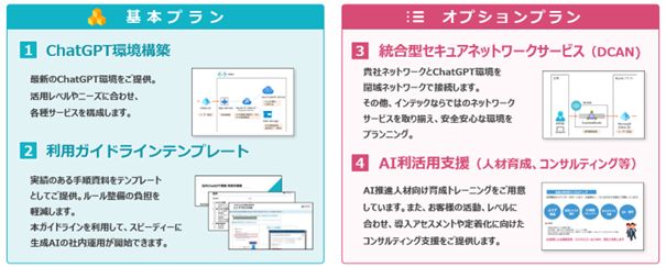インテック、企業の機密情報保護に配慮した安心・安全な企業向けChatGPT導入のサポートを開始