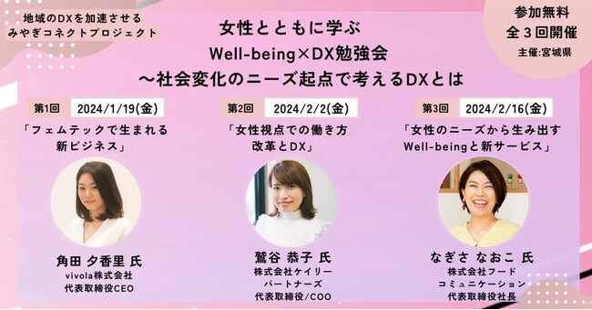 「女性とともに学ぶWell-being×DX勉強会」開催(主催：宮城県) ～フェムテック・働き方改革・サービス創出をテーマに～