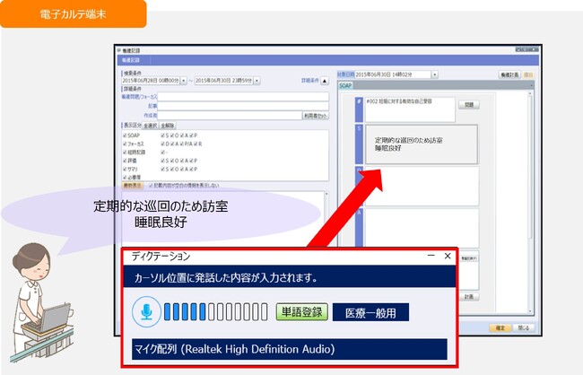 富士通Japanのヘルスケアソリューションに、「AmiVoice(R) SDK」が搭載　病院向け音声ソリューション「HOPE LifeMark-Voice」で音声入力を実現