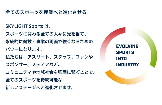 スカイライト コンサルティング、スポーツ事業統合ブランド「SKYLIGHT Sports」による事業展開を開始