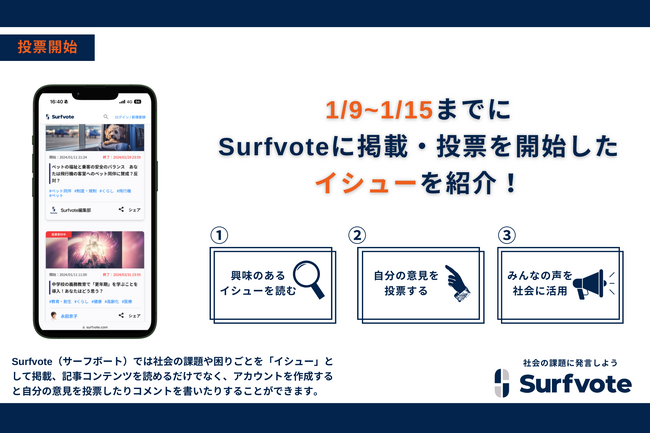 社会課題に参加できるプラットフォーム「Surfvote」、イシュー5件を新規発表・投票開始!