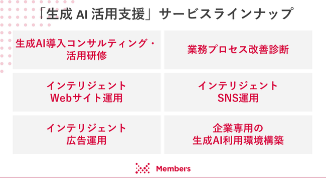 メンバーズ、「生成AI活用支援」サービスの提供を開始