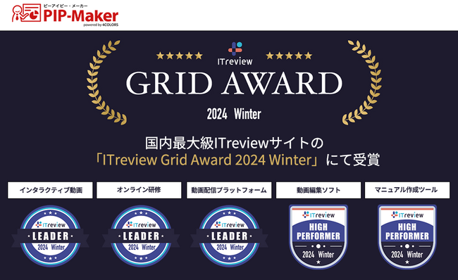 『PIP-Maker』、ITreview Grid Award 2024 Winterの「インタラクティブ動画部門」「オンライン研修部門」「動画配信プラットフォーム」の3部門で『Leader』を受賞。