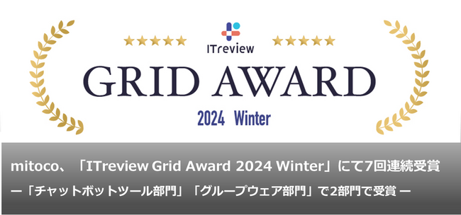 mitoco、「ITreview Grid Award 2024 Winter」にて7回連続受賞