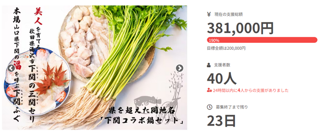 鍋の主役の「ふぐ」を引き立てる、相性抜群の名脇役「三関(みつせき)せり」下関コラボ鍋セットがクラウドファンディング中！