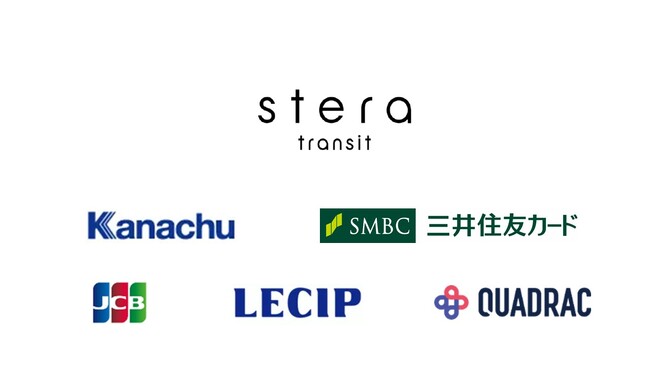 神奈川中央交通グループの高速バスでクレジットカード等のタッチ決済による乗車サービスを開始します