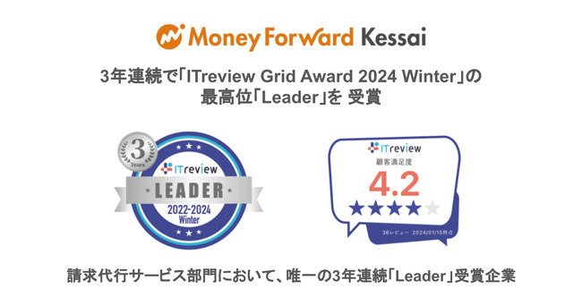 『マネーフォワード ケッサイ』、3年連続で「ITreview Grid Award 2024 Winter」の最高位「Leader」を 受賞