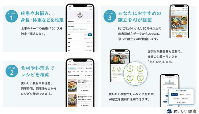 ヘルスケアスタートアップ「おいしい健康」～ 慶應義塾大学病院予防医療メンバーシップ向けにアプリを活用した管理栄養士による食事コーチング事業を開始～