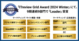 Grid Award 2024 Winter受賞一覧