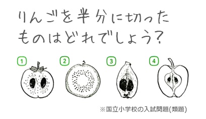 《2月実施　早稲田実業学校初等部・女子難関校》志望校入試本番さながらの