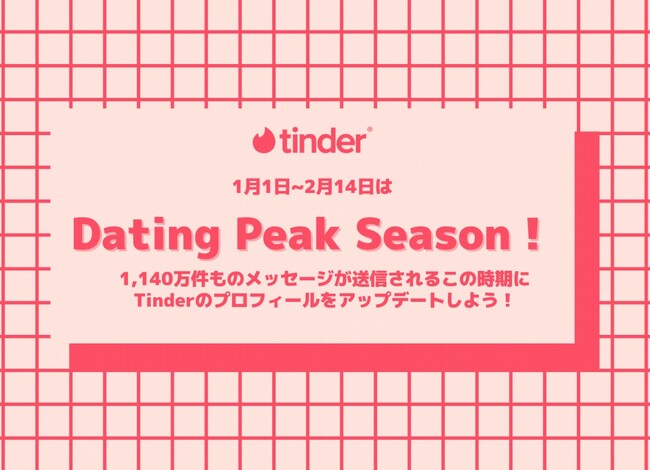 1月1日～2月14日は、出会いのピークシーズン！1140万件ものメッセージが送信される、バレンタイン目前のこの時期にTinderのプロフィールをアップデートしよう！！