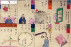 ▲太田全斎「百期之図」 ▲太田全斎「百期之図」