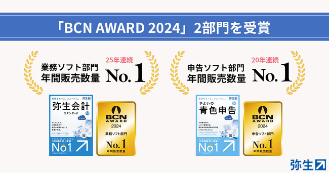 「BCN AWARD 2024」で、弥生のデスクトップソフトが25年連続年間販売数量No.1を達成