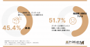 破損時の影響 破損時の影響