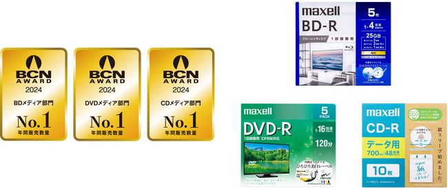BCN AWARD 2024 「BDメディア部門」「DVDメディア部門」「CDメディア部門」で最優秀賞を受賞、7年連続 日本国内年間販売数シェアNo.1(*1)を達成