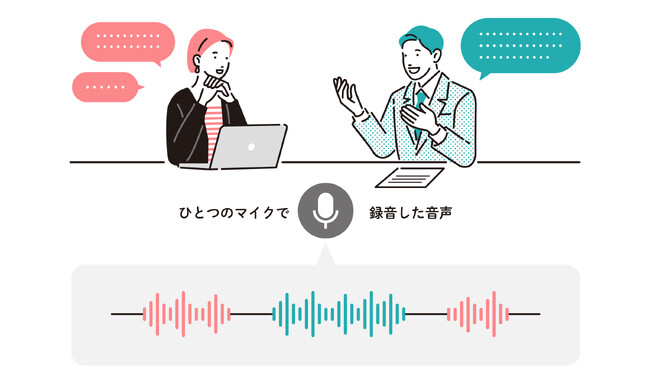 事前学習なしで音声から発話者を推定する「話者ダイアライゼーション」が、リアルタイム認識でも音声認識APIの無料オプションとして利用可能に